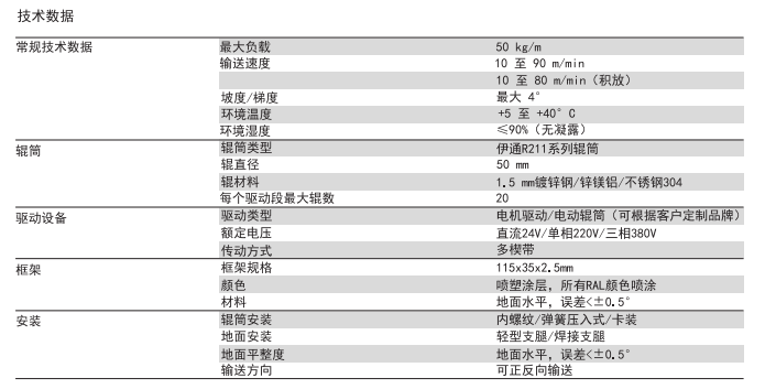  多楔帶輥筒輸送機(jī)